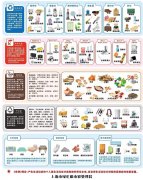 宠物(wù)垃圾如何分(fēn)类