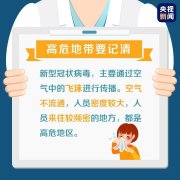 返岗工(gōng)作(zuò)的你，办(bàn)公(gōng)區(qū)这些地方最高危……
